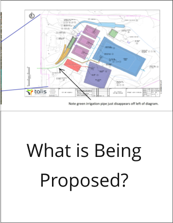 What is Being Proposed?